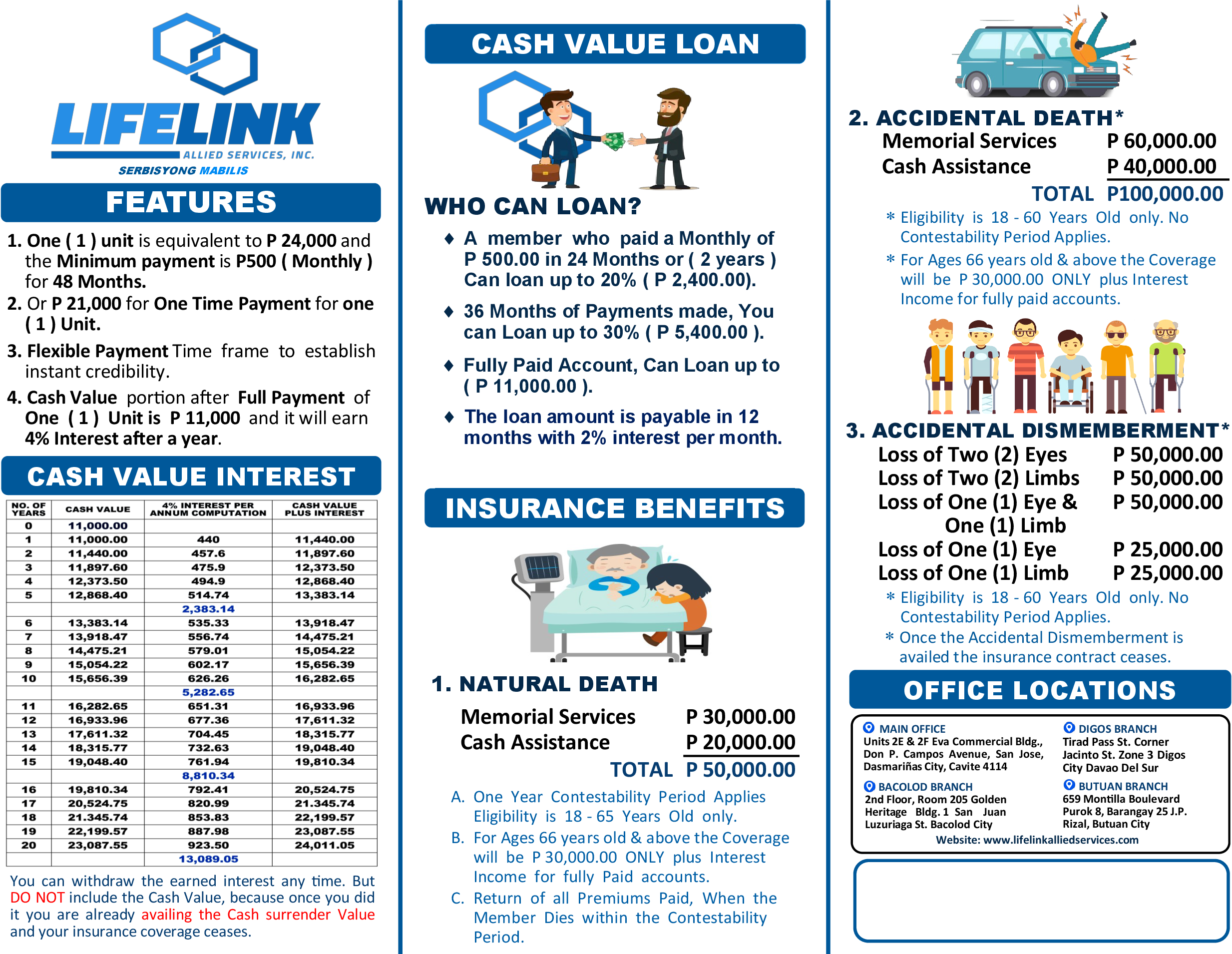 lifelink-flyer